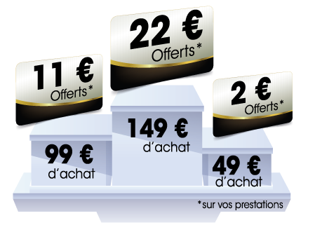 Carte Pass Beoforme