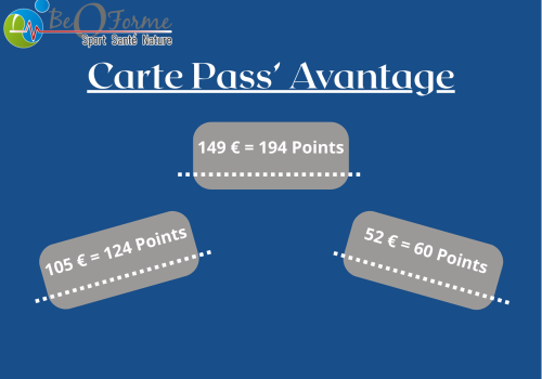 Carte Pass’-2