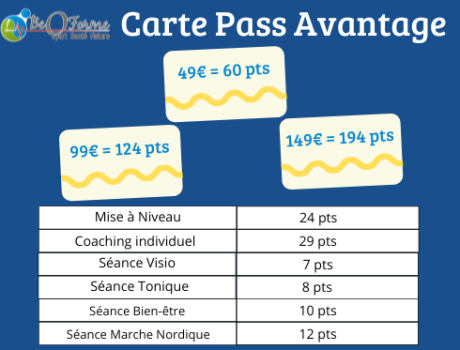 Carte Pass Avantage