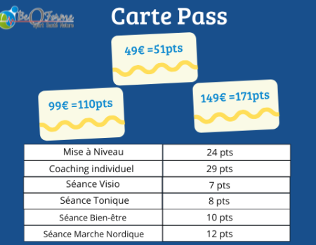 Carte Pass
