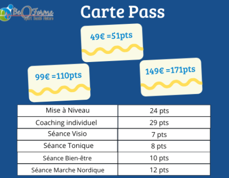 Carte Pass Carte Pass