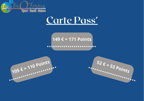 Carte Pass’
