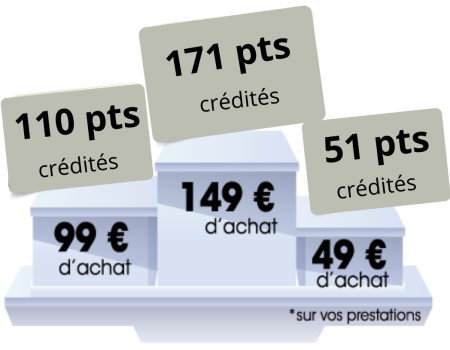 cartes pass avec crédits cartes pass avec crédits